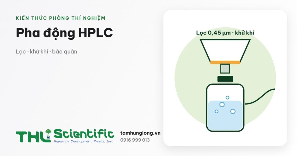 Chuẩn bị pha động HPLC đúng cách: lọc, khử khí, bảo quản
